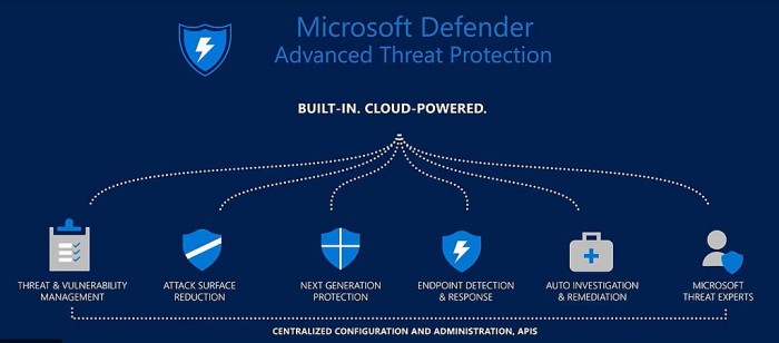 Microsoft-Defender-ATP.jpg