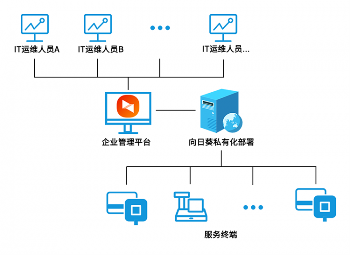 图1.png