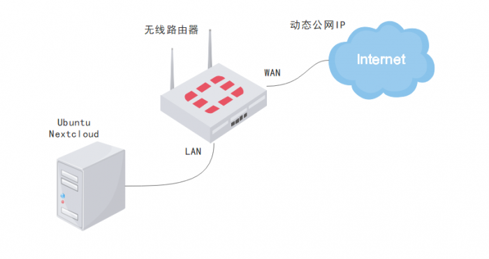 图2.png