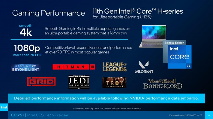 11th Gen Intel Core H35 Processor for Ultraportable Gaming_Information-page-006.jpg