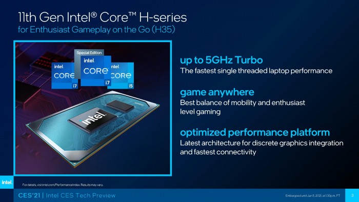 11th Gen Intel Core H35 Processor for Ultraportable Gaming_Information-page-003 - Copy.jpg