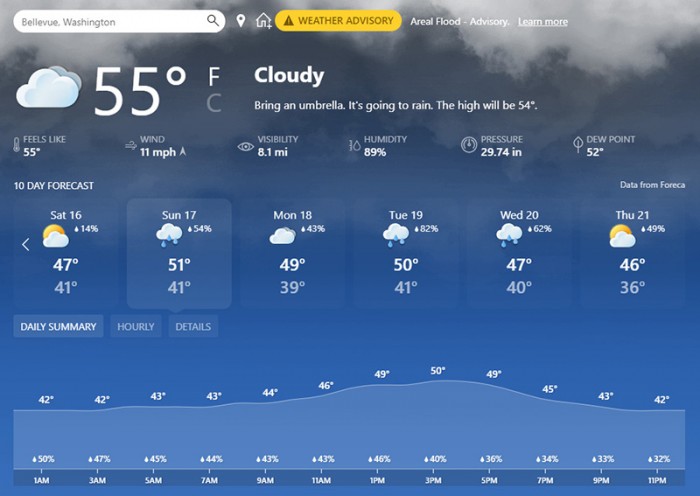 Weather-card.jpg