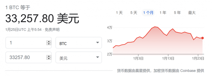 Screenshot_2021-01-25 bitcoin - Google 搜索.png