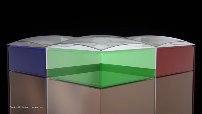 Samsung-ISOCELL-2.0 (1).jpg
