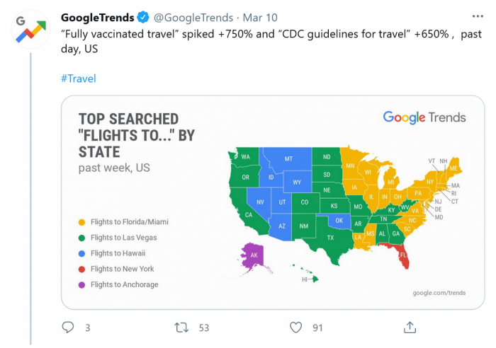 Screenshot_2021-03-17 GoogleTrends on Twitter.png