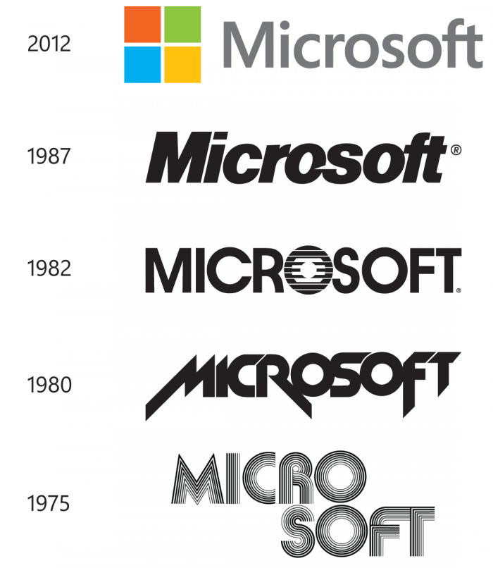 microsoft-logo-history-zsugorich.png