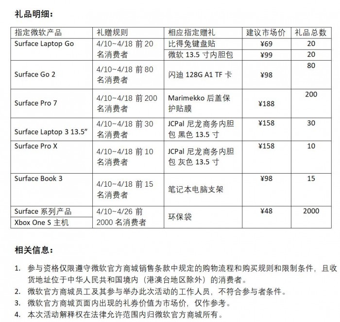 QQ截图20210409154651.jpg