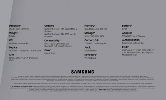 Samsung-Galaxy-Book-Odyssey-Specifications-_2.png