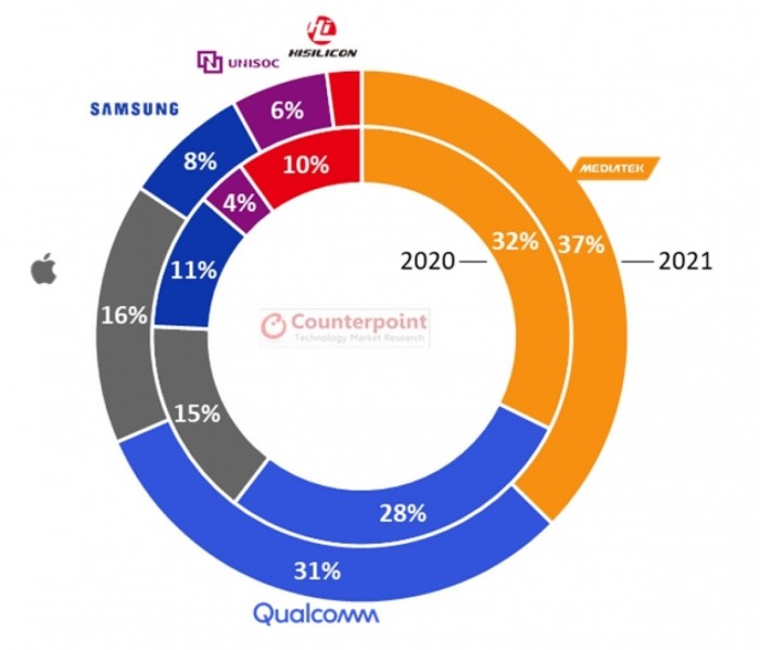 gsmarena_003.jpg