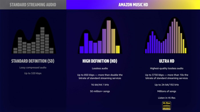 amazon-music-hd.jpg