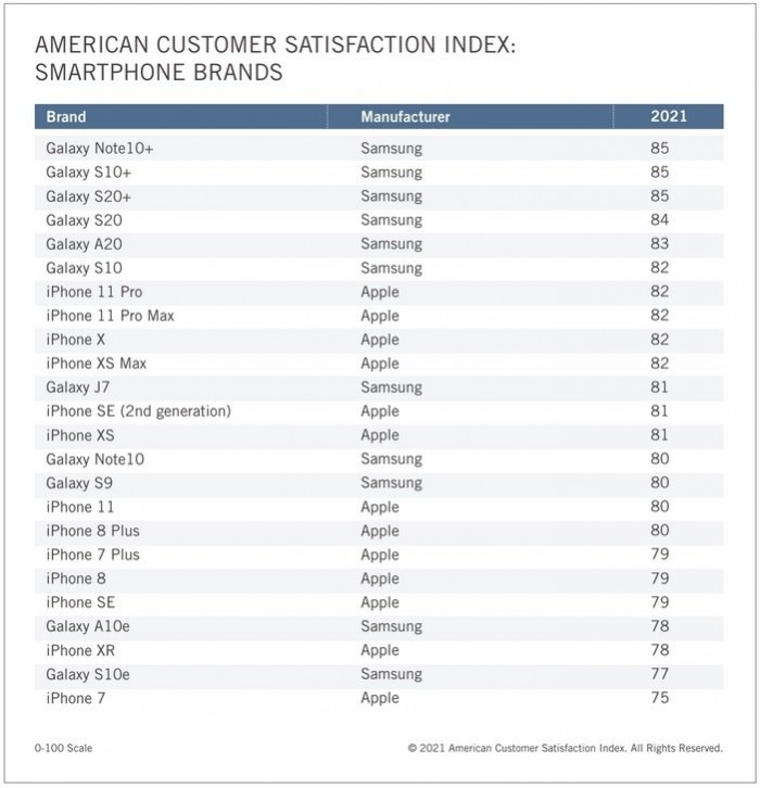 42003-81519-ASCI-2021-Phonelist-xl.jpg