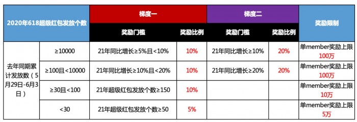 QQ截图20210521171805.jpg