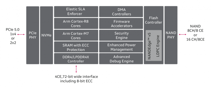 block-diagram.png