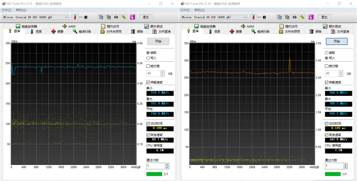 1811 HDTunePro - 全盘读写 1st.png