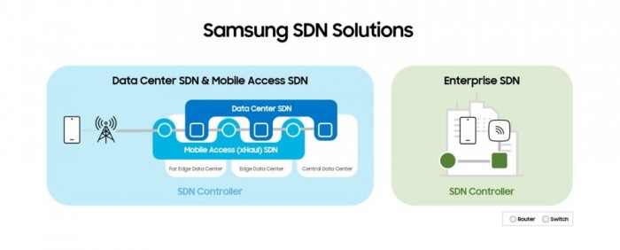 1626987780_sdn_solutions_pr_main1f.jpg