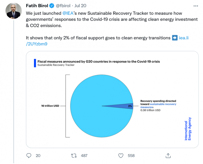 Screenshot_2021-07-27 Fatih Birol on Twitter.png