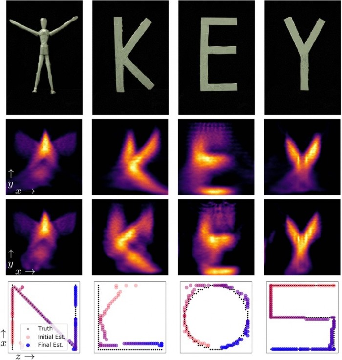 keyhole-imaging-letters.jpg