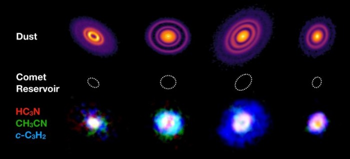 Four-Protoplanetary-Discs-777x354.jpg