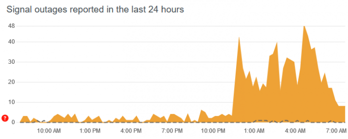 IVOZ@SPI%OMX%UWFE$CGVRS.png