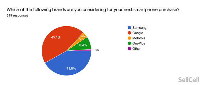 iphone-switchers-brand.png