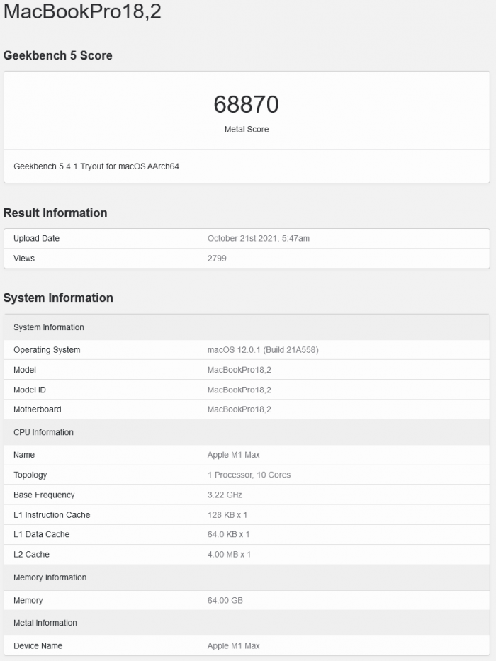 Screenshot 2021-10-21 at 13-54-18 MacBookPro18,2 - Geekbench Browser.png