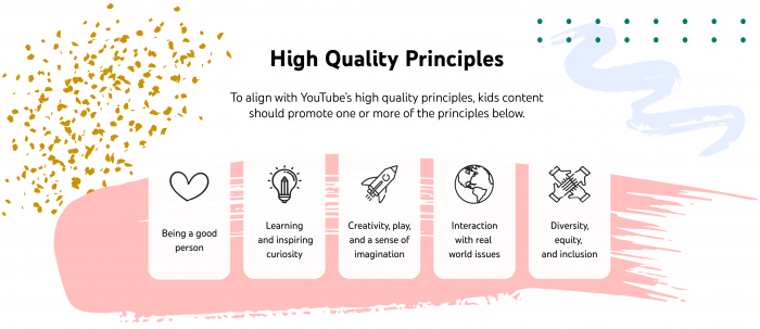 high_quality_principles_5cUWRbN.png