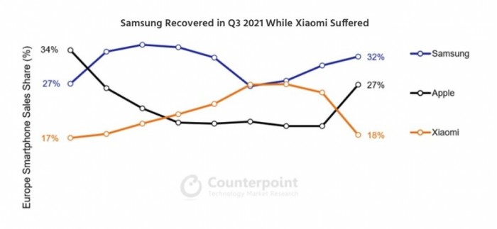 45469-88479-001-Samsung-figures-xl.jpg