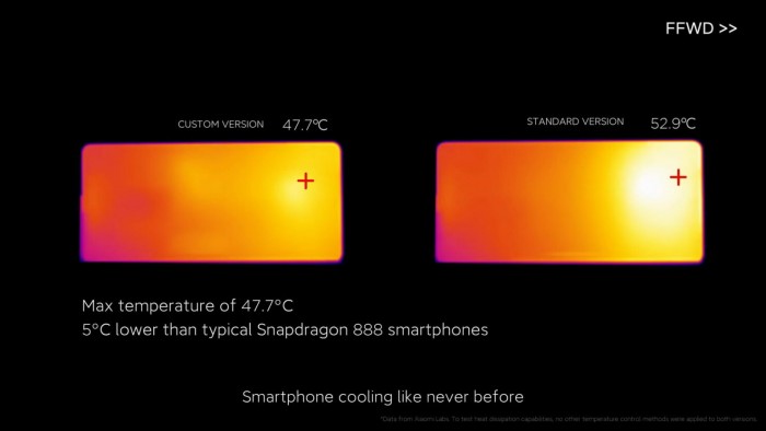 Xiaomi-LiqudCool-6-1480x833.jpg