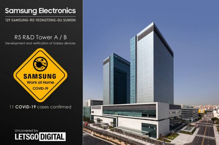 samsung-electronics-korea-covid-19-770x508.jpg