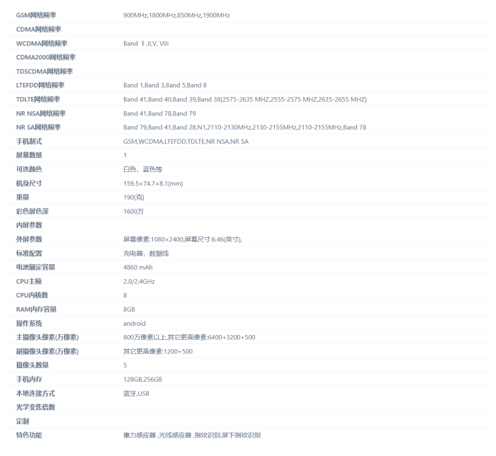 Screenshot 2022-01-20 at 16-34-42 设备详细信息.png