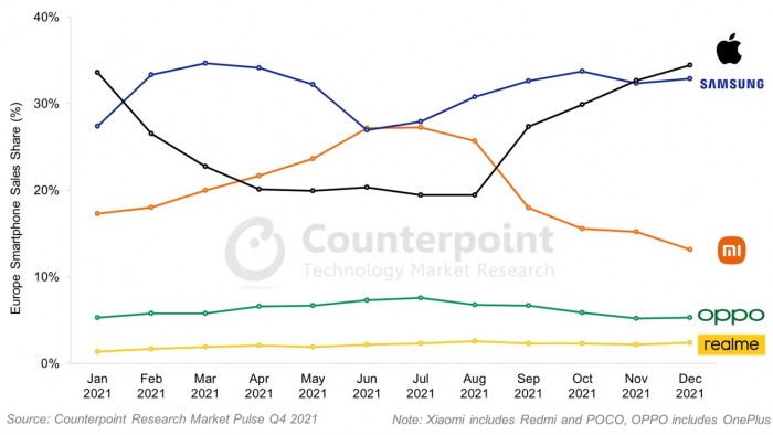 46773-91172-Counterpoint-Europe-xl.jpg