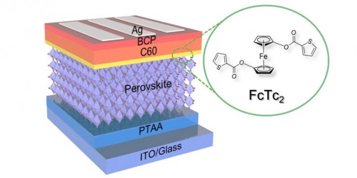 Solar-Cell-With-Ferrocene-Layer-768x384.jpg