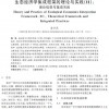 核心期刊论文竟盛赞师娘：官方回应已撤稿