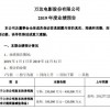 万达电影：预计2019年全年亏损33亿-45亿元