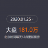 2020年春节档电影票房或损失70亿