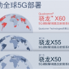 高通发布第三代5G基带骁龙X60：首发5nm、全面聚合