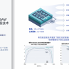 高通发布ultraSAW射频滤波器：4G/5G型号更纯正