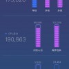 小米10 Pro鲁大师跑分曝光 47万分不敌骁龙855 Plus？