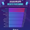 鲁大师2月新发手机流畅榜：Mate Xs夺冠 小米10 Pro第四