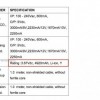 Redmi Note9 Pro详细配置曝光：骁龙720G+挖孔屏、背部矩形四摄