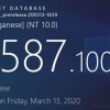 [图]Windows 10 Build 19587发布：优化静音选项 改进讲述人体验