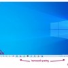 Windows 10 build 19592带来了平板模式的改进