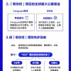 支付宝牵手全球最大公募基金Vanguard 推出“帮你投”投资顾问
