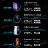 折叠屏手机保值指数排行：华为Mate X比三星Galaxy Fold更抗跌