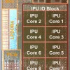 Google自研SoC Pixel就硬气了？