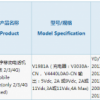 不止144Hz屏 iQOO Neo 3入网：44W快充敲定