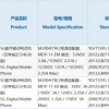 Redmi Note 10？小米5G新机入网：支持33W快充