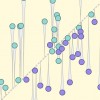 谷歌发布AI Explorables 进一步降低机器学习的参与门槛