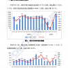 4月国内手机市场总体出货量4172.8万部 同比增长14.2%。