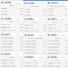 首发联发科天玑820 Redmi 10X跑分出炉：完胜骁龙765G